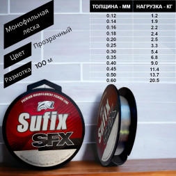 Леска монофильная Sufix SFX 100м 0,45 мм 11,4кг Rapala, Финляндия
