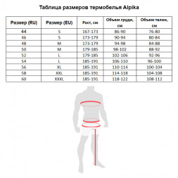 Термобелье ALPIKA Hunter Merino р.48
