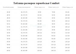 Термобелье COMFORT Classic 2 слоя р. 54/182-188