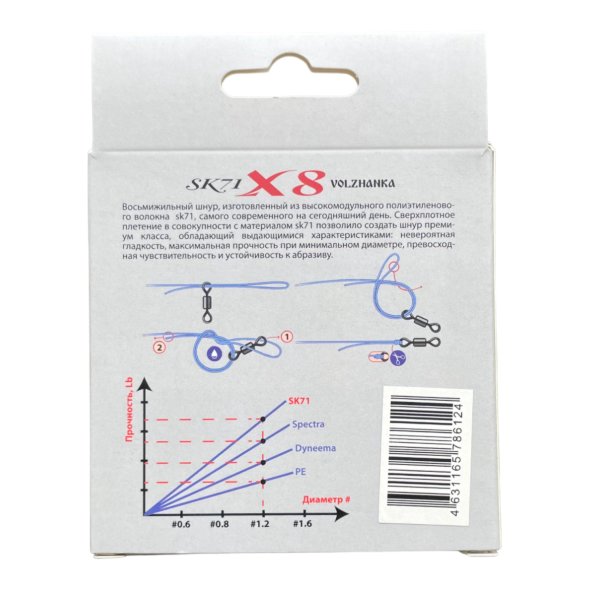 Леска плетеная Волжанка SK-71 X8 150м/0.16мм 10.00кг #1.0-22Lb цв. зеленый